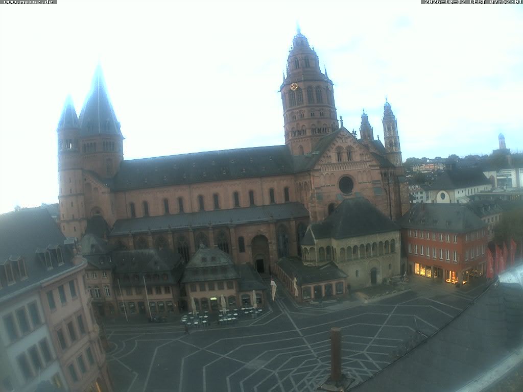 Archiv Foto Webcam Mainz - Marktplatz und Dom