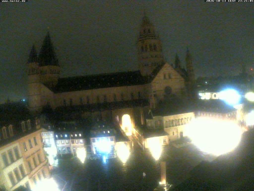 Archiv Foto Webcam Mainz - Marktplatz und Dom