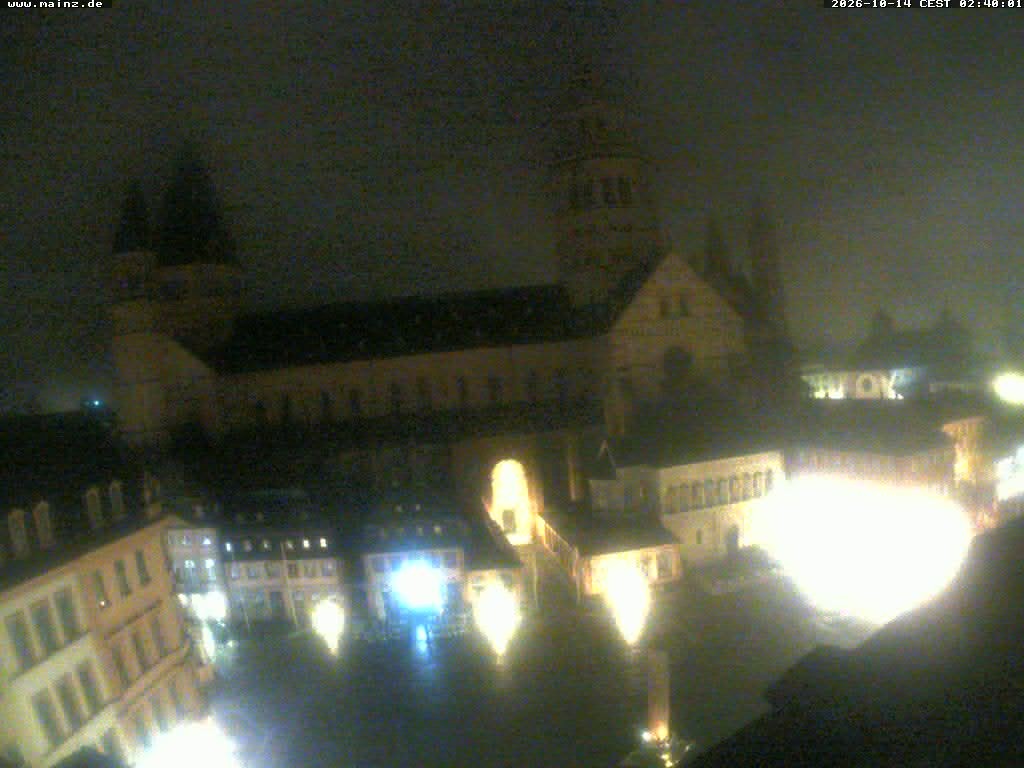 Archiv Foto Webcam Mainz - Marktplatz und Dom
