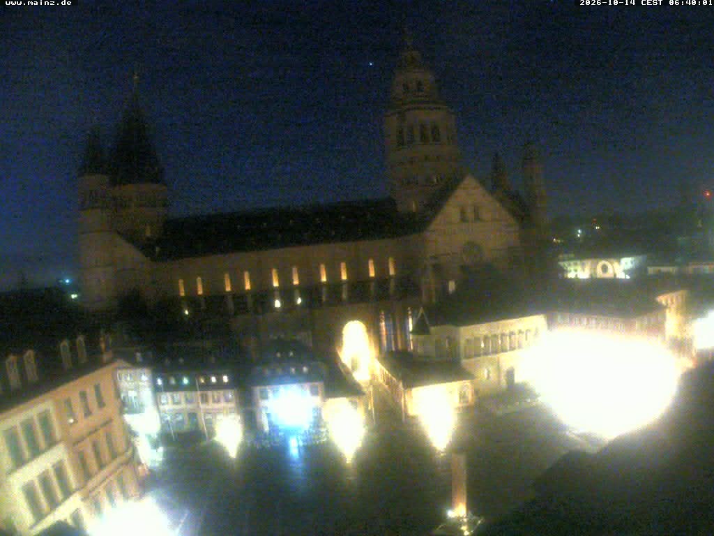 Archiv Foto Webcam Mainz - Marktplatz und Dom