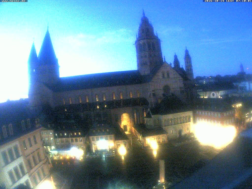 Archiv Foto Webcam Mainz - Marktplatz und Dom