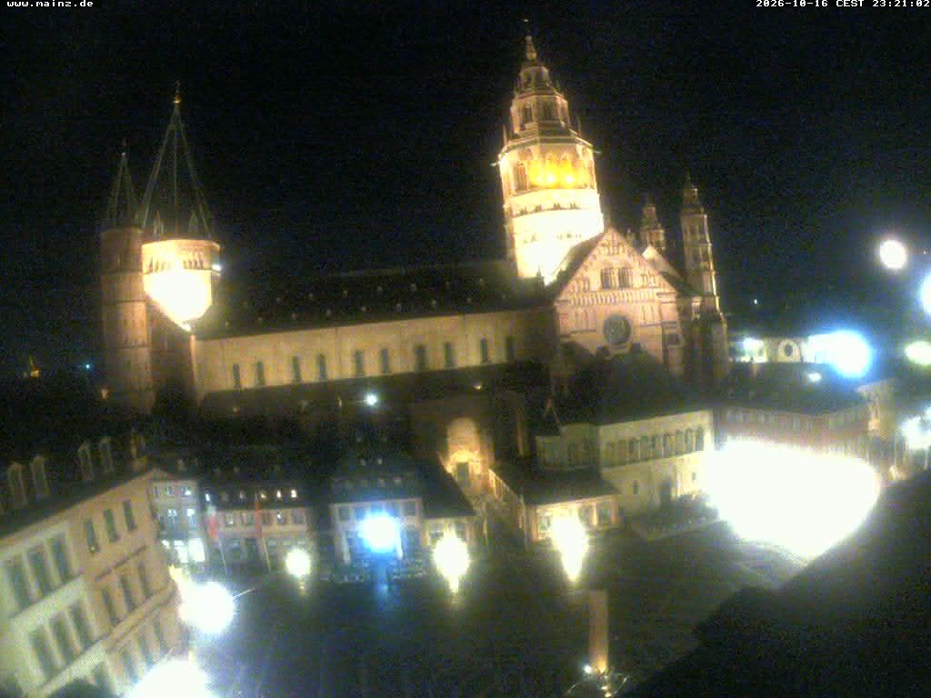 Archiv Foto Webcam Mainz - Marktplatz und Dom