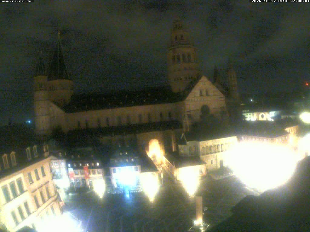 Archiv Foto Webcam Mainz - Marktplatz und Dom