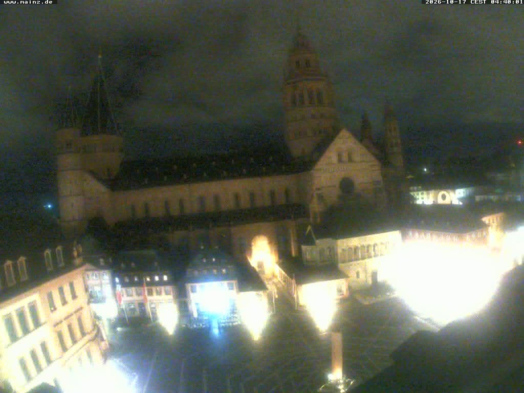 Archiv Foto Webcam Mainz - Marktplatz und Dom