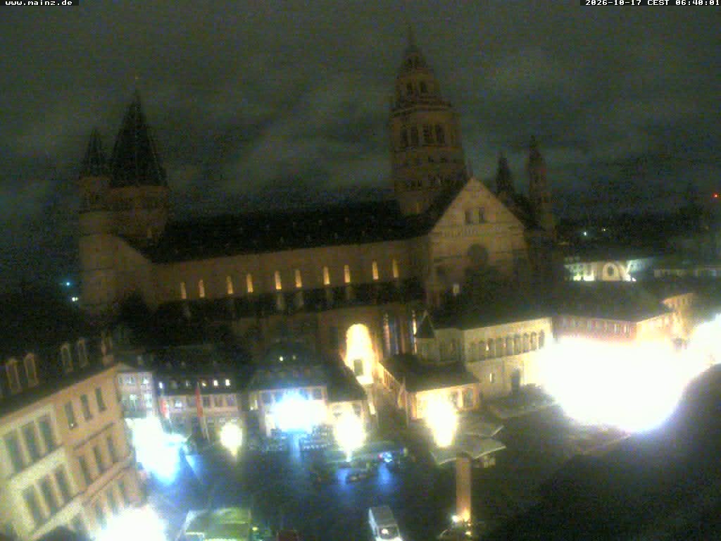 Archiv Foto Webcam Mainz - Marktplatz und Dom