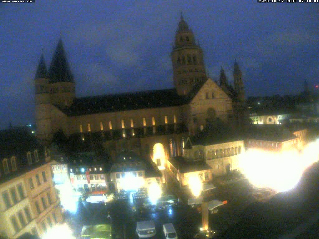 Archiv Foto Webcam Mainz - Marktplatz und Dom