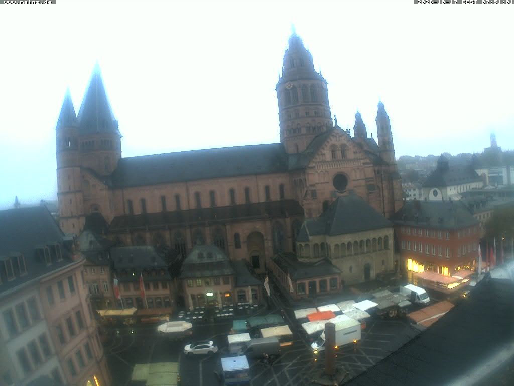 Archiv Foto Webcam Mainz - Marktplatz und Dom