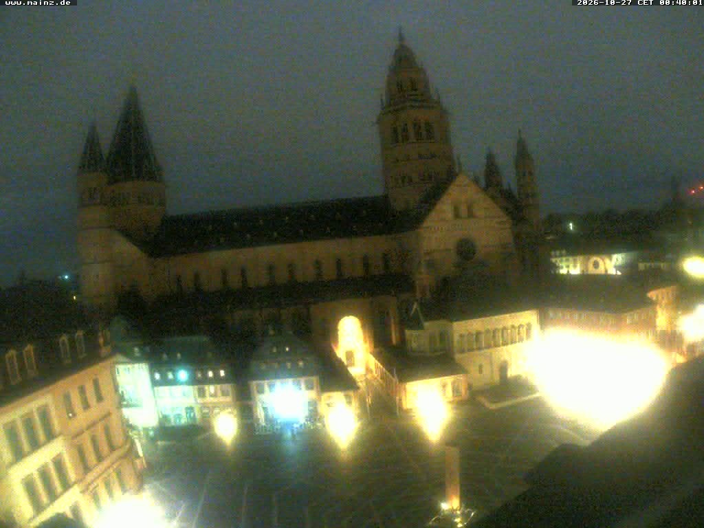 Archiv Foto Webcam Mainz - Marktplatz und Dom