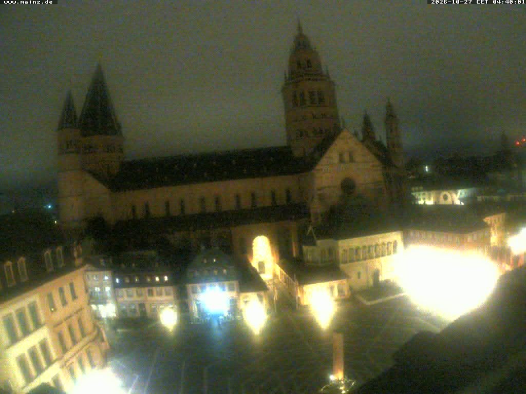 Archiv Foto Webcam Mainz - Marktplatz und Dom