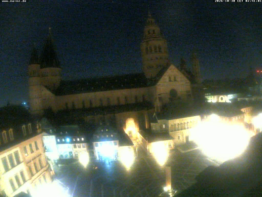 Archiv Foto Webcam Mainz - Marktplatz und Dom