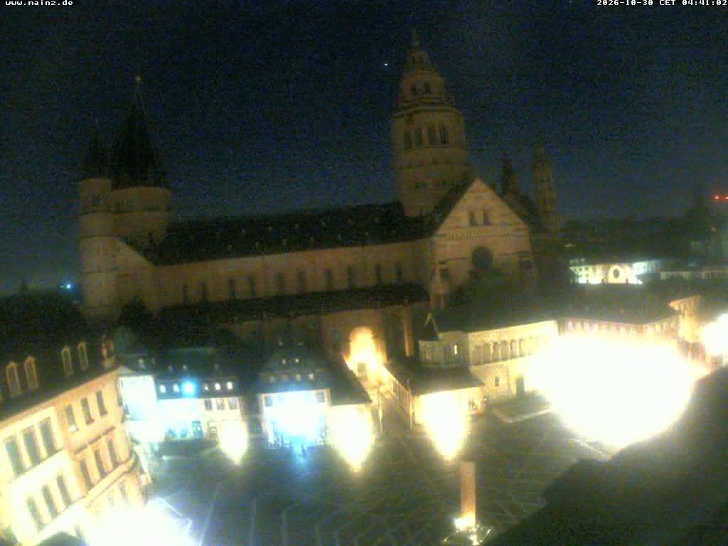 Archiv Foto Webcam Mainz - Marktplatz und Dom