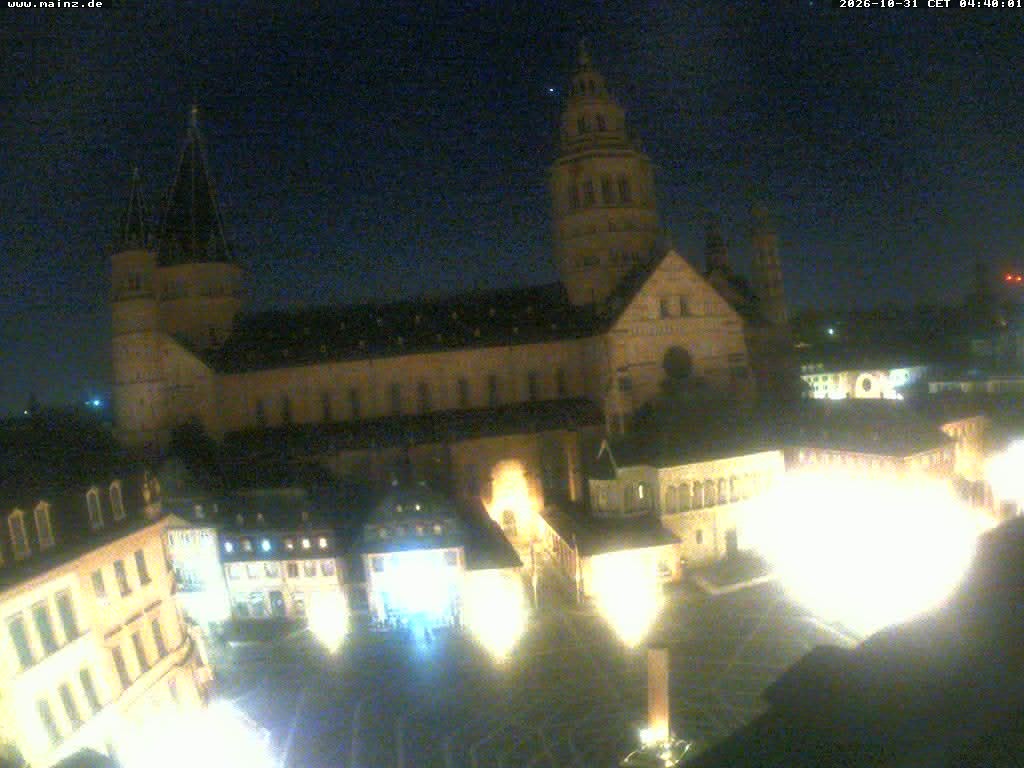 Archiv Foto Webcam Mainz - Marktplatz und Dom