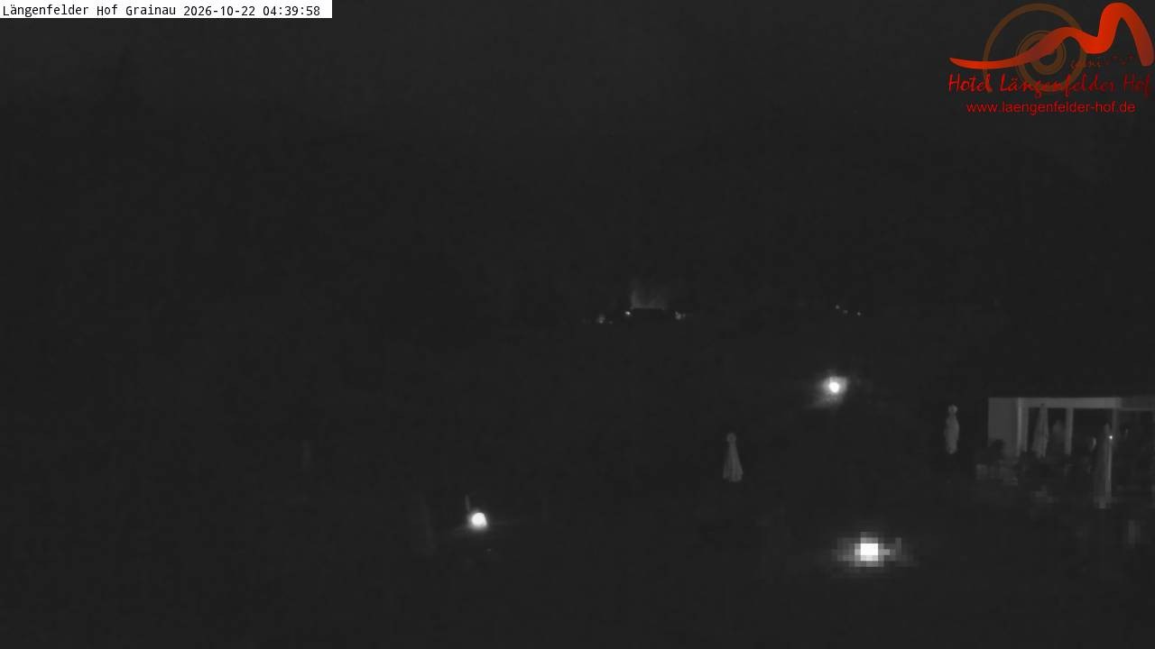 Archiv Foto Webcam Zugspitzdorf Grainau: Längenfelder Hof