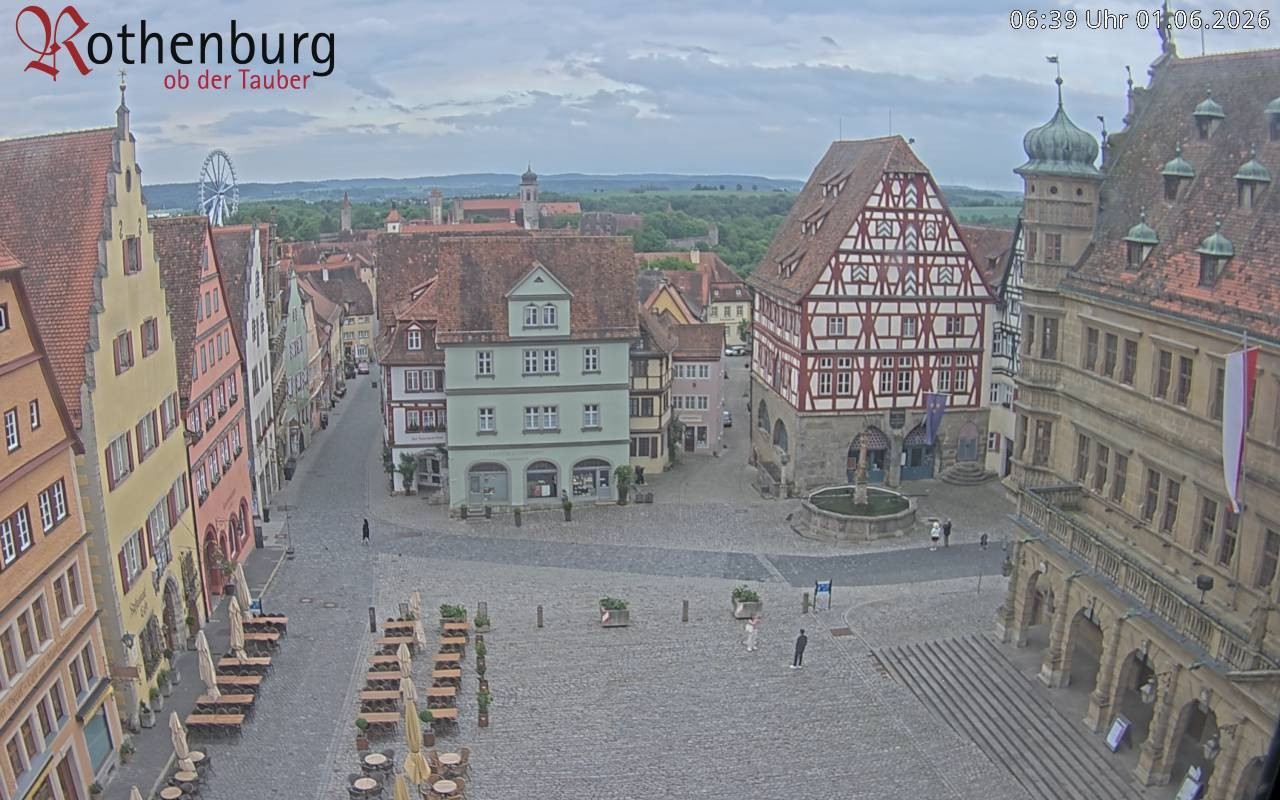 Archiv Foto Webcam Rothenburg ob der Tauber - Marktplatz