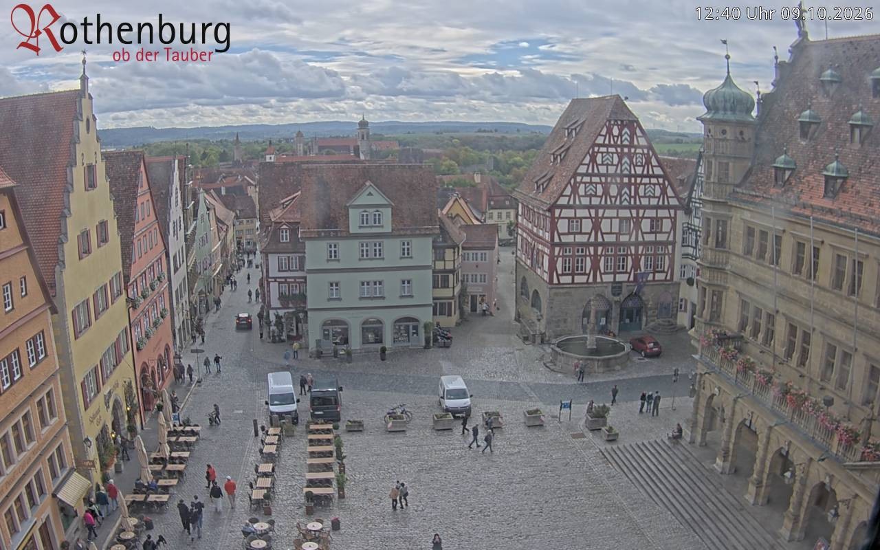 Archiv Foto Webcam Rothenburg ob der Tauber - Marktplatz