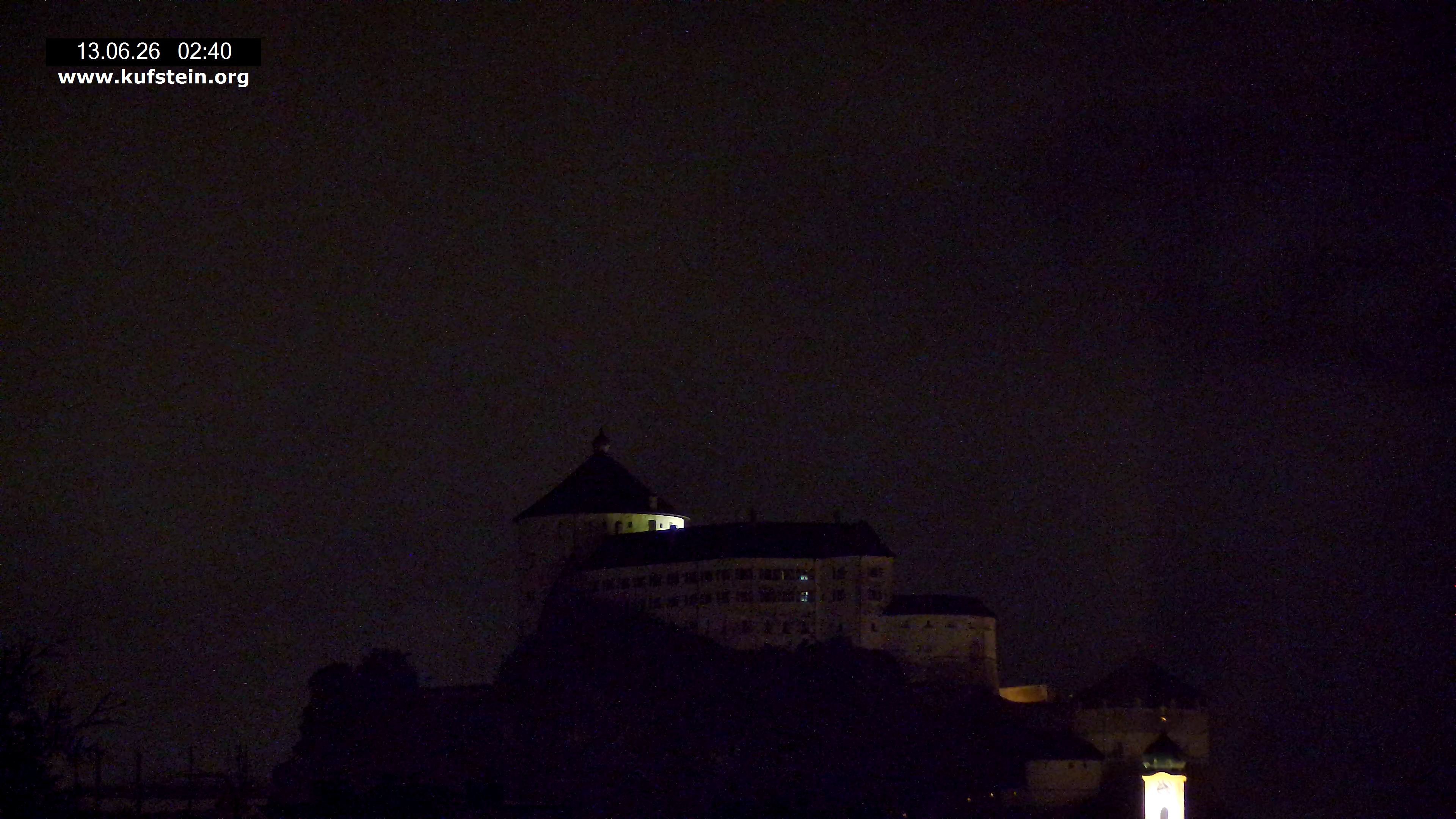Archived image Webcam Kufstein Fortress