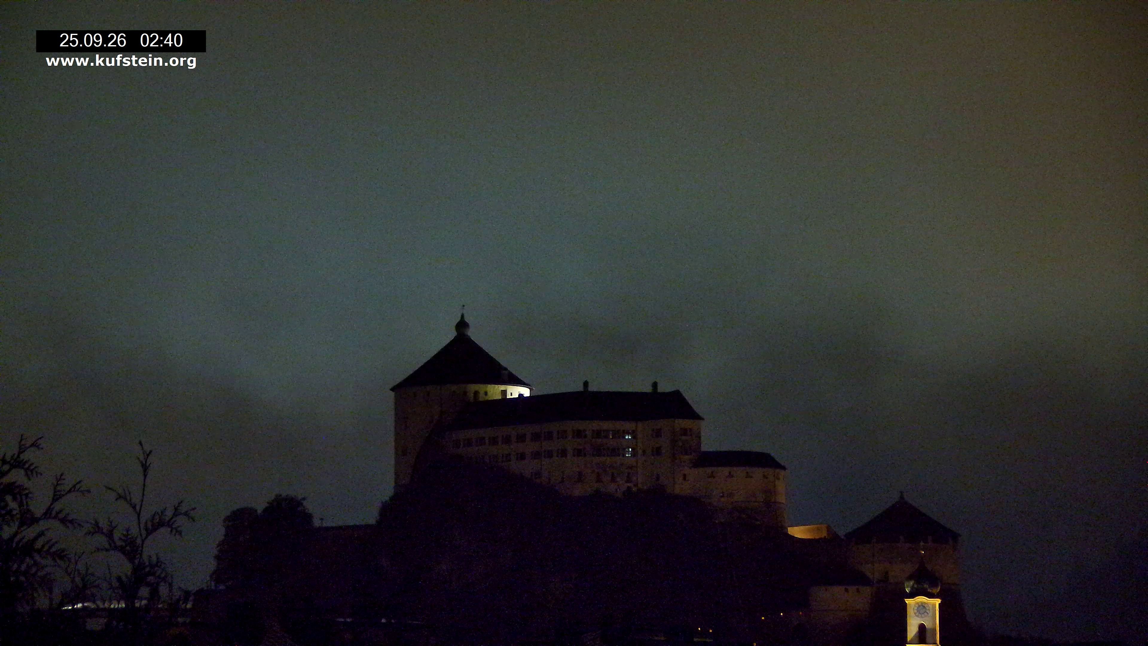 Archived image Webcam Kufstein Fortress