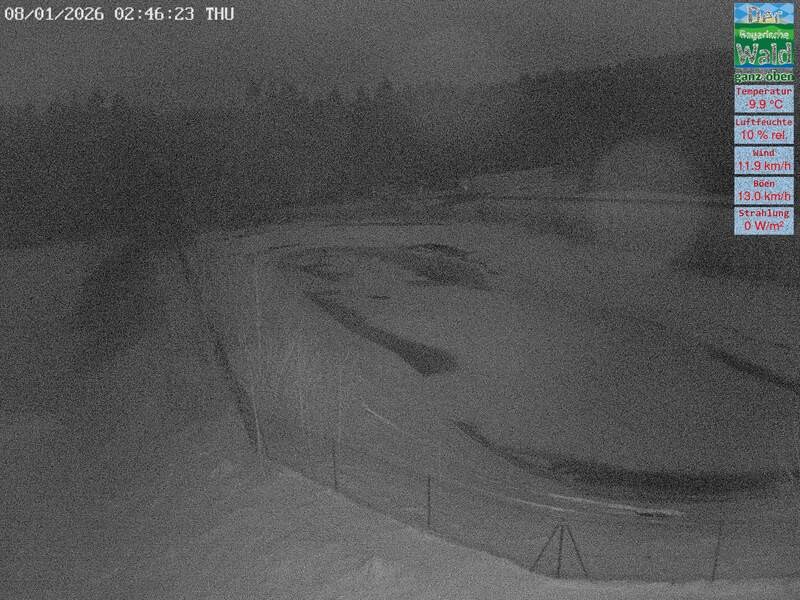 Archived image Webcam Aktivzentrum Althütte - North