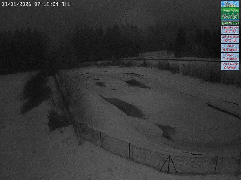 Archived image Webcam Aktivzentrum Althütte - North