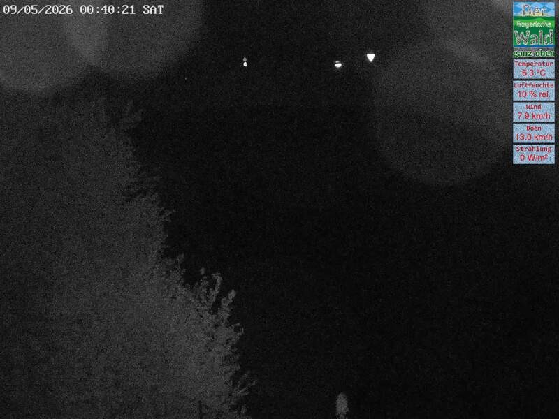 Archived image Webcam Aktivzentrum Althütte - North
