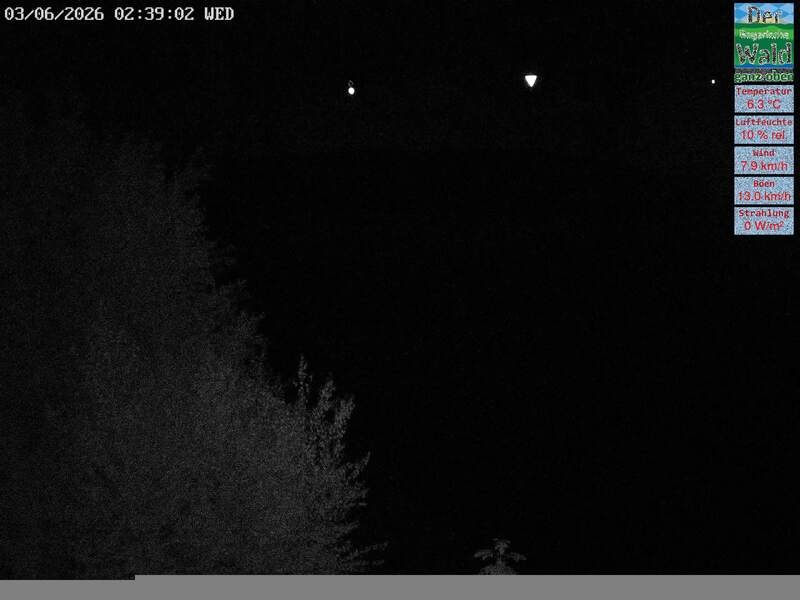 Archived image Webcam Aktivzentrum Althütte - North
