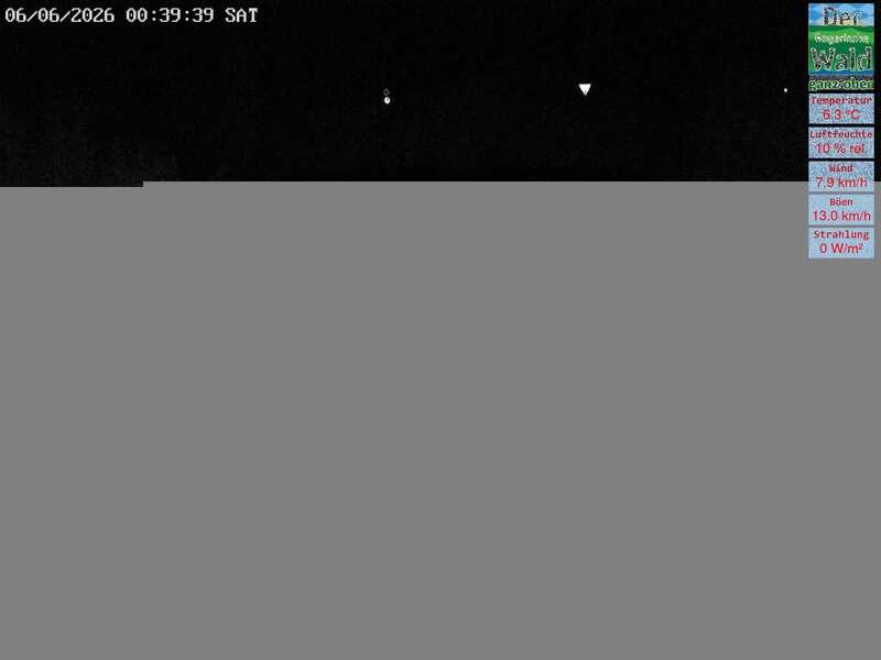 Archived image Webcam Aktivzentrum Althütte - North