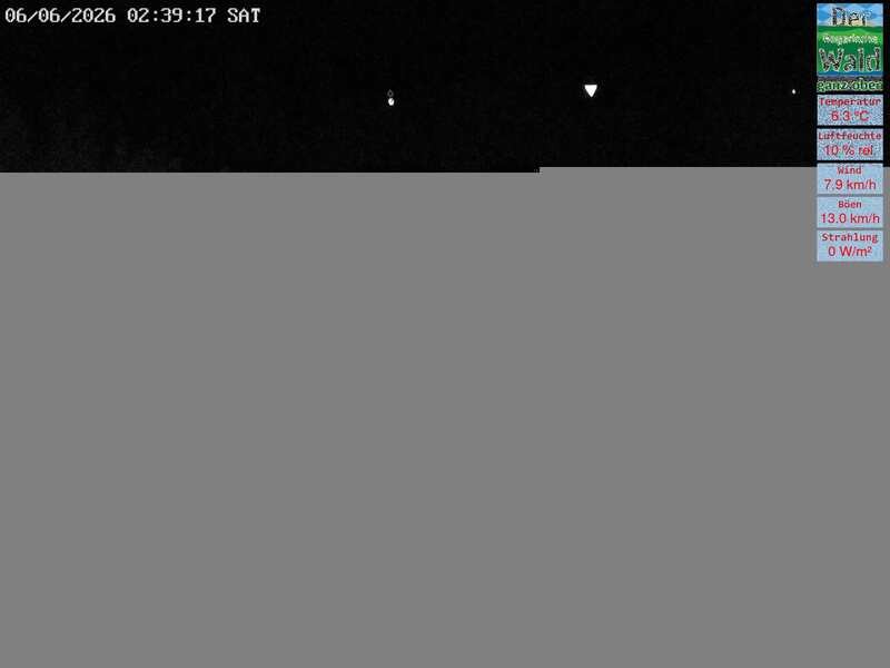 Archived image Webcam Aktivzentrum Althütte - North