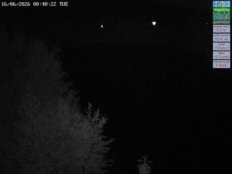 Archiv Foto Webcam Aktivzentrum Althütte - Blick nach Norden