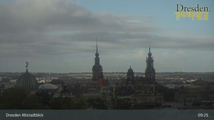 Archived image Webcam Dresden - View of the Old Town