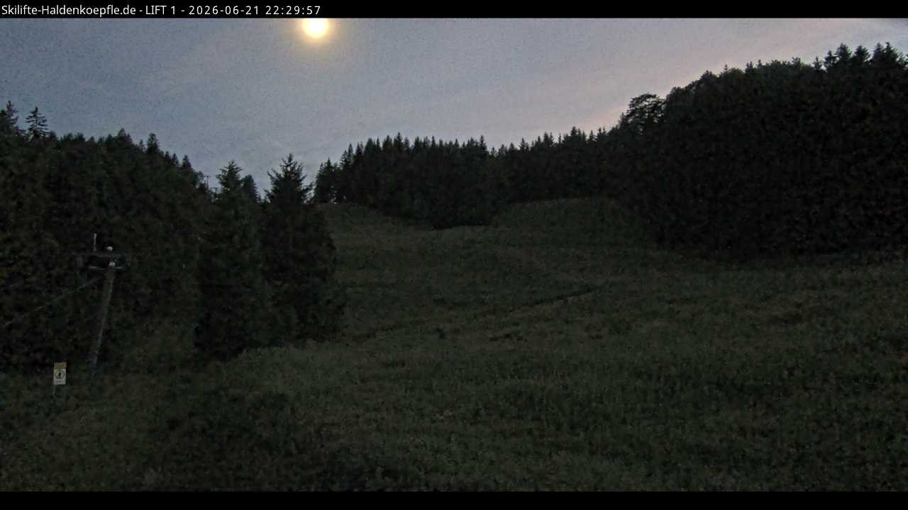 Archiv Foto Webcam Haldenköpfle - Blick auf Lift1