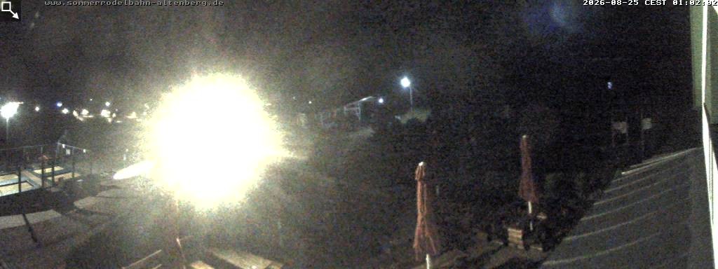 Archiv Foto Altenberg: Webcam Sommerrodelbahn