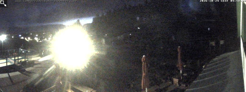 Archiv Foto Altenberg: Webcam Sommerrodelbahn