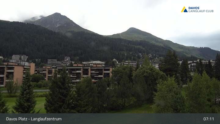 Archiv Foto Webcam Davos: Golfplatz