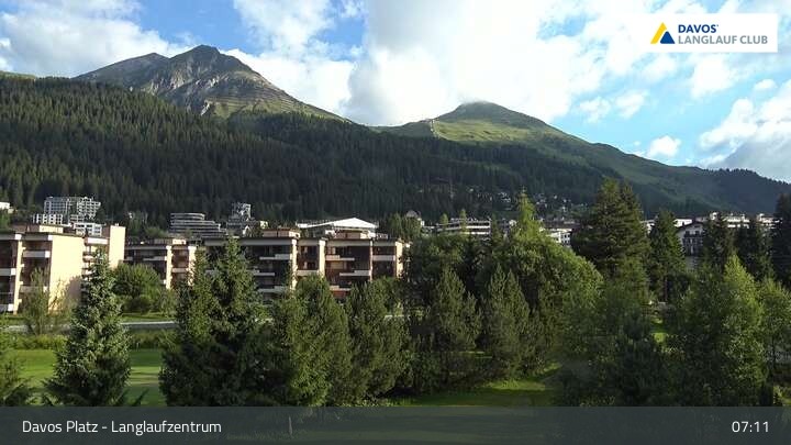 Archiv Foto Webcam Davos: Golfplatz