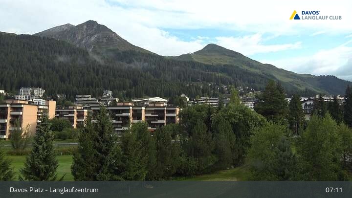 Archiv Foto Webcam Davos: Golfplatz