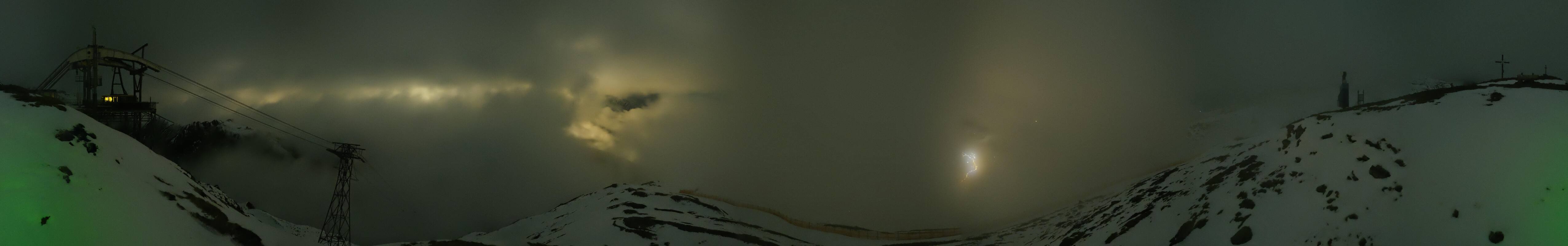 Archived image Webcam Tux - View from the Wanglspitze