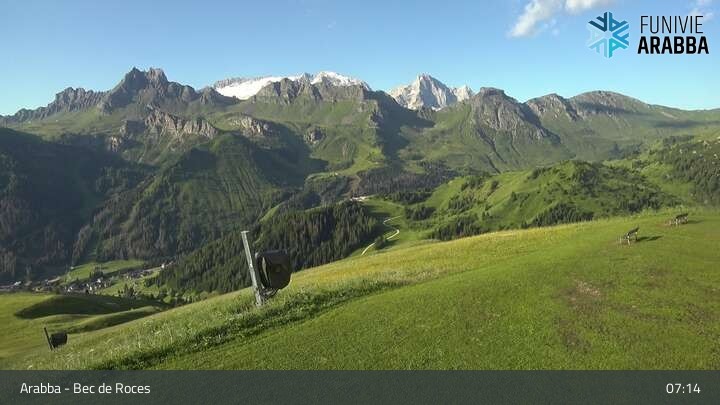 Archiv Foto Webcam Arabba - Bergstation Monte Burz