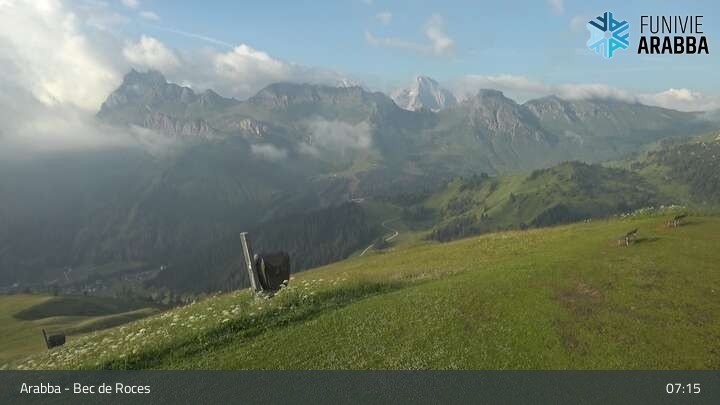 Archiv Foto Webcam Arabba - Bergstation Monte Burz