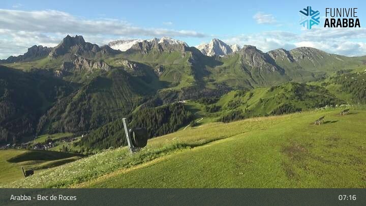 Archiv Foto Webcam Arabba - Bergstation Monte Burz