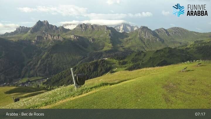 Archiv Foto Webcam Arabba - Bergstation Monte Burz