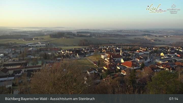 Archiv Foto Webcam Büchlberg und Steinbruchsee vom Aussichtsturm