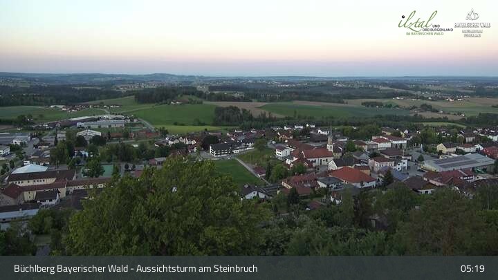 Archived image Webcam Büchlberg - View over quarry lake