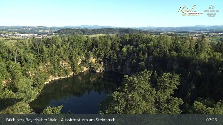 Archived image Webcam Büchlberg - View over quarry lake
