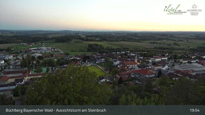 Archived image Webcam Büchlberg - View over quarry lake