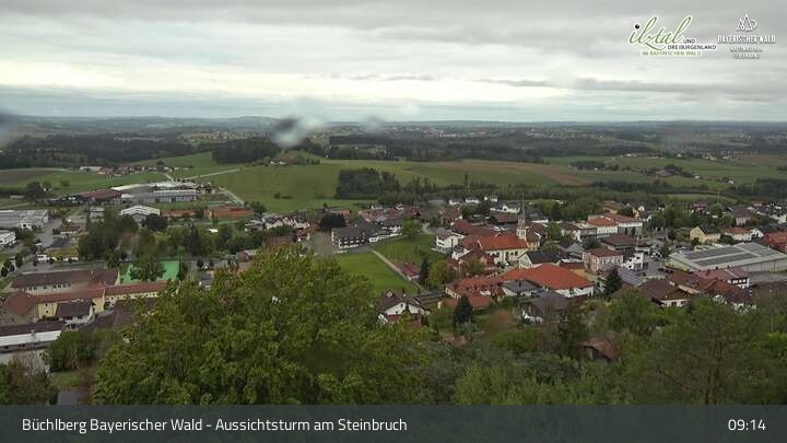 Archived image Webcam Büchlberg - View over quarry lake