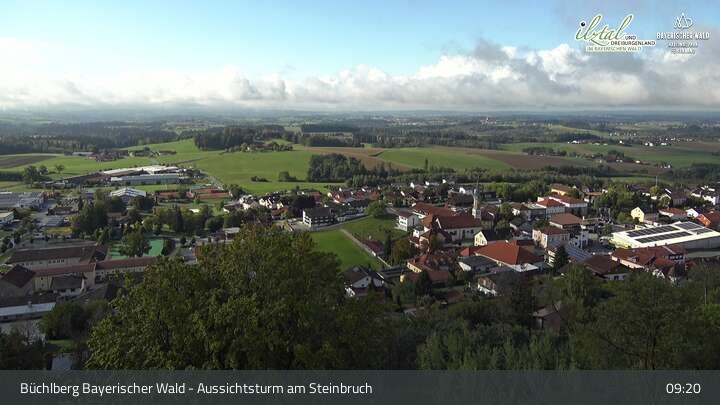 Archived image Webcam Büchlberg - View over quarry lake
