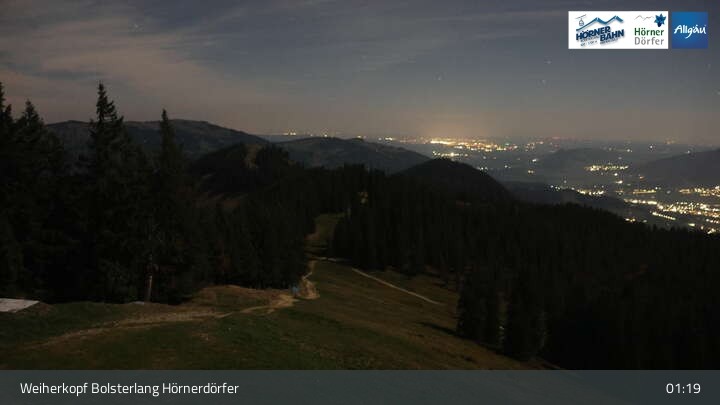 Archiv Foto Webcam Bolsterlang - Bergstation Weiherkopf
