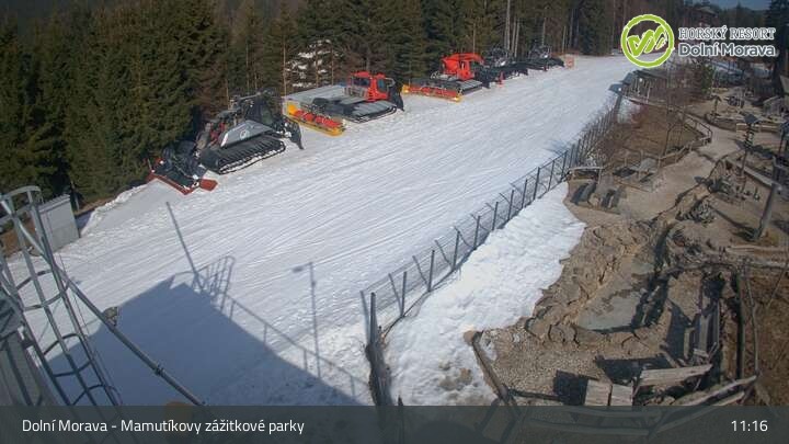 Archiv Foto Webcam Dolni Morava: Hängebrücke Sky Bridge