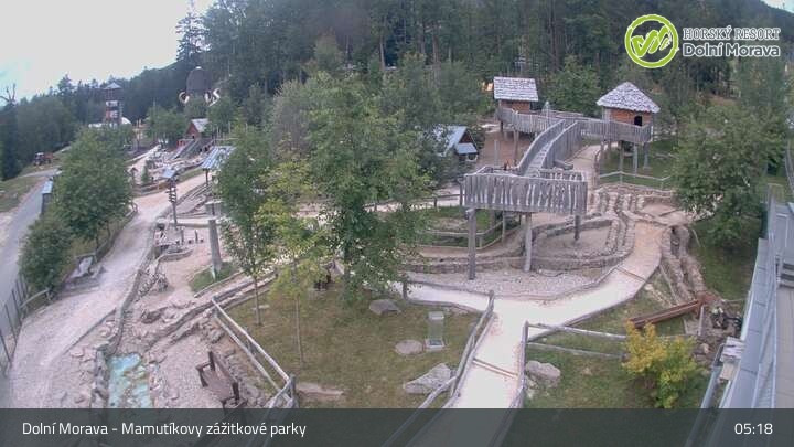 Archived image Webcam Dolni Morava - Sky Bridge 721