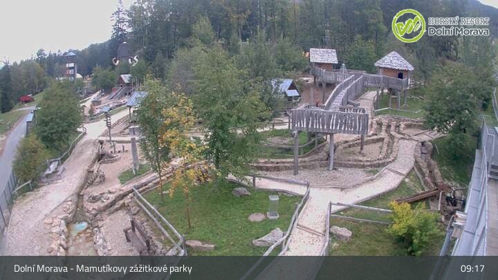 Archiv Foto Webcam Dolni Morava: Hängebrücke Sky Bridge